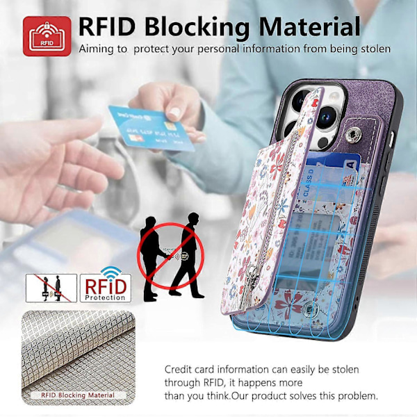 D10 Fodral för iPhone 16 Pro Max Mönster Ställ Plånbok Läder+TPU Telefonskal RFID-skydd - Grön Multicolor Purple