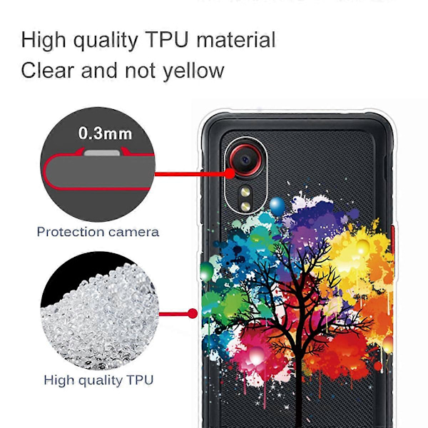 Kuvioitu TPU-puhelinkuori Samsung Galaxy Xcover 5:lle