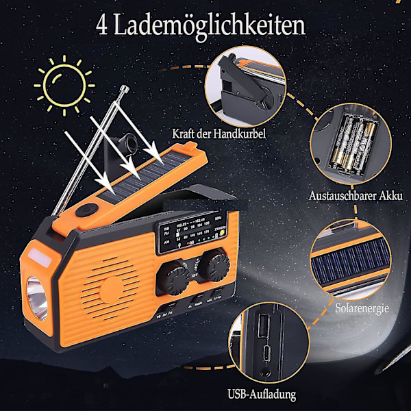 Vevradio med batteri nödutrustning, 5000mah solradio Dynamo Powerbank på FM Wb med ficklampa, läslampor, sos-larm, vattentät