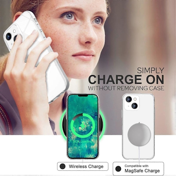Anti-fingeravtryck Telefonskal för iPhone 15 Plus, Transparent Flexibelt TPU Baksida