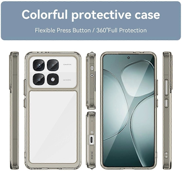 Xiaomi Redmi K70 Ultra Iskunkestävä Suojakotelo TPU + Akryyli Läpinäkyvä Puhelinkuori - Musta Multicolor Transparent Grey