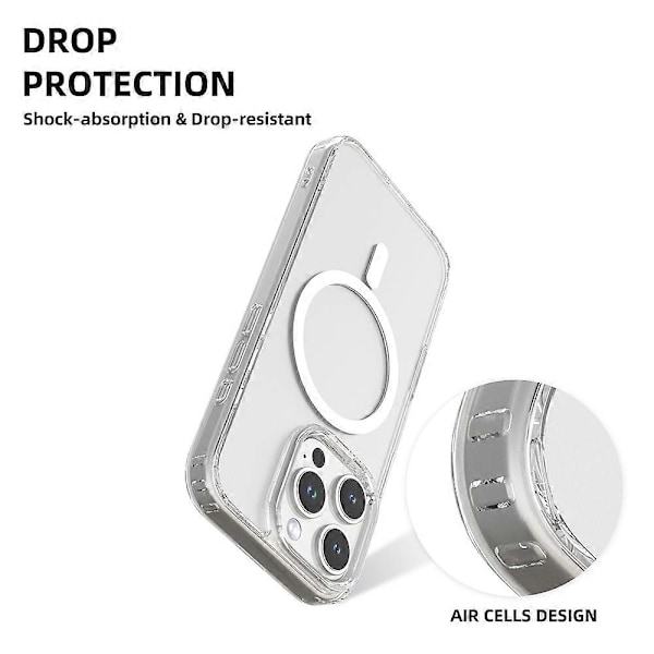 MUTURAL Skal för iPhone 16 Pro Kompatibelt med MagSafe TPU+PC Transparent Mobilskal