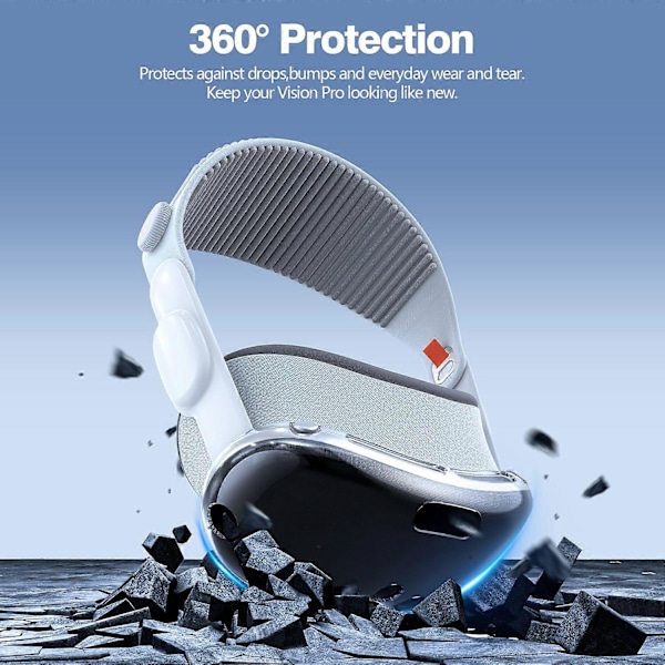 Apple Vision Pro -kotelon ihoystävällinen TPU-suojakuori VR-lisävarusteet Multicolor Style A