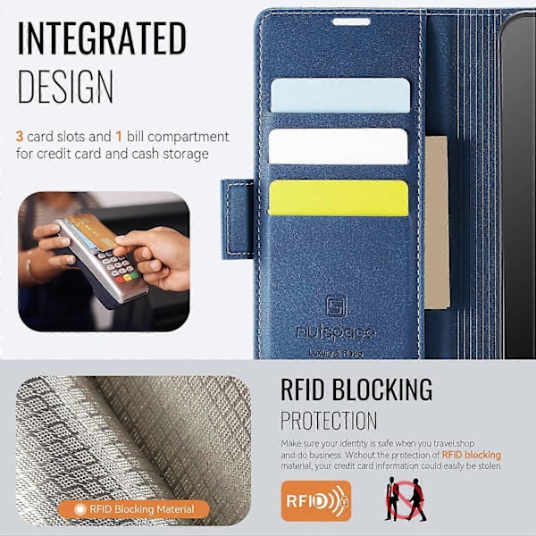 Samsung Galaxy A32 5G -kotelo AUTSPACE A11 RFID-suojattu retro nahkainen matkapuhelinlompakkokotelo Multicolor Blue