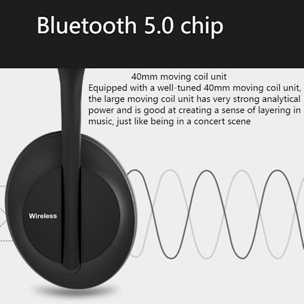 Bluetooth 5.0 Headset Trådlöst Headset För Spelkonsol Ps4, Dator, Support Tf Card (silver)