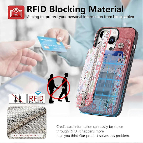 D10 Fodral för iPhone 16 Pro Max Mönster Ställ Plånbok Läder+TPU Telefonskal RFID-skydd - Grön Multicolor Pink