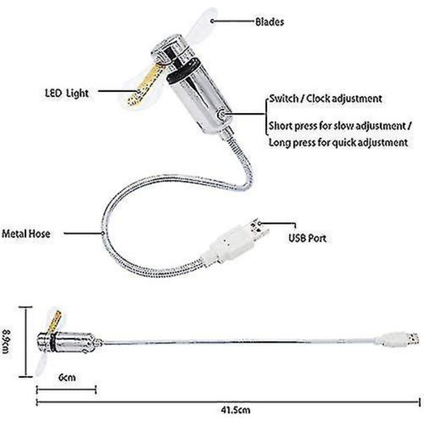 Uusi USB-kellotuuletin reaaliaikakellolla ja lämpötilanäytöllä, hopea, 1 vuoden takuu (lämpötila ja kello)