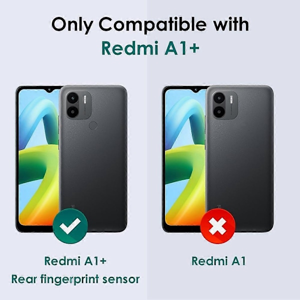 Puhelinkotelo Xiaomi Redmi A1+ 4G -puhelimelle