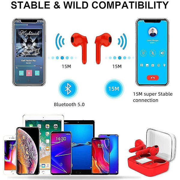 Qian Bluetooth Hodetelefoner, Trådløse Hodetelefoner Med Stereolyd, Bluetooth 5.0 Headset, Trådløse In-ear Øretelefoner Med Mikrofon Og Mini Bærbar C