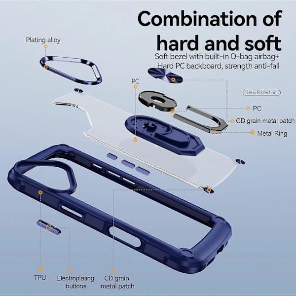 Skal till iPhone 16 Plus med linsskydd i legering, PC+TPU, stativ Multicolor Style B