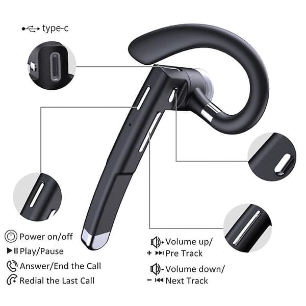Bluetooth Headset Portable 520 Business Headset Digital Display Hängöron Vattentät brusreducering 5.1 Bluetooth Headset