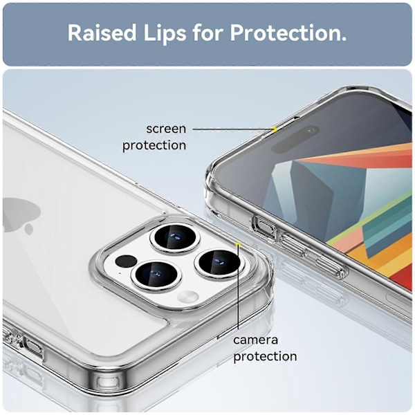 För iPhone 15 Pro TPU+Akryl Stöttåligt Mobiltelefon Baksida Skal Transparent Skyddsfodral Multicolor Style F