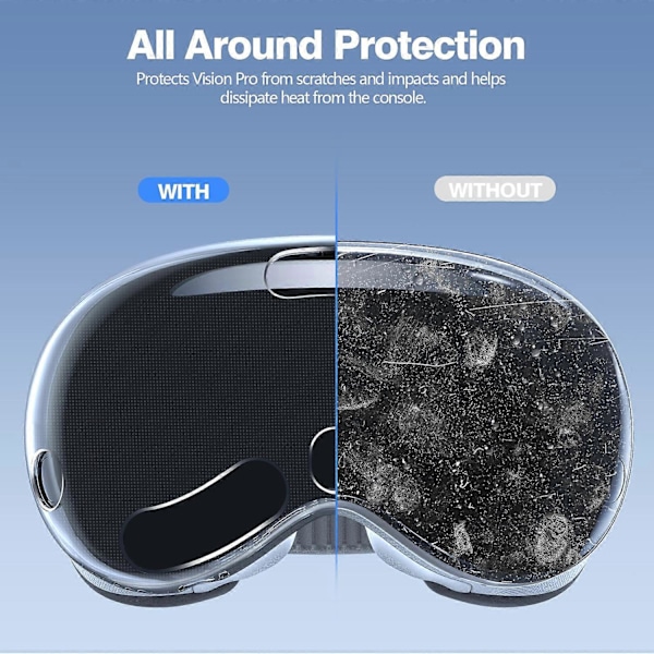 Apple Vision Pro -kotelon ihoystävällinen TPU-suojakuori VR-lisävarusteet Multicolor Style A