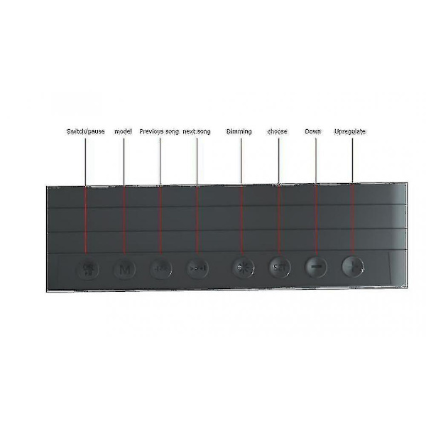 Trådlös Bluetooth högtalare Spegelyta Dubbel väckarklocka USB Tf Mp3-spelare (vit)