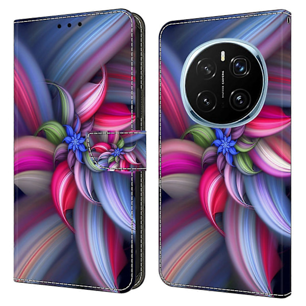 Honor Magic7 Pro 5G -kotelo, 3D-kuvioitu PU-nahkainen lompakkokotelo jalustalla Multicolor Colorful Flowers
