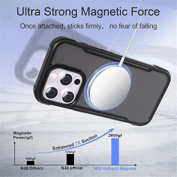 iPhone 16 Pro -kotelo PC+TPU Iskunkestävä Ihonmyötäinen Puhelimen Takakuori - Vihreä Multicolor Grey
