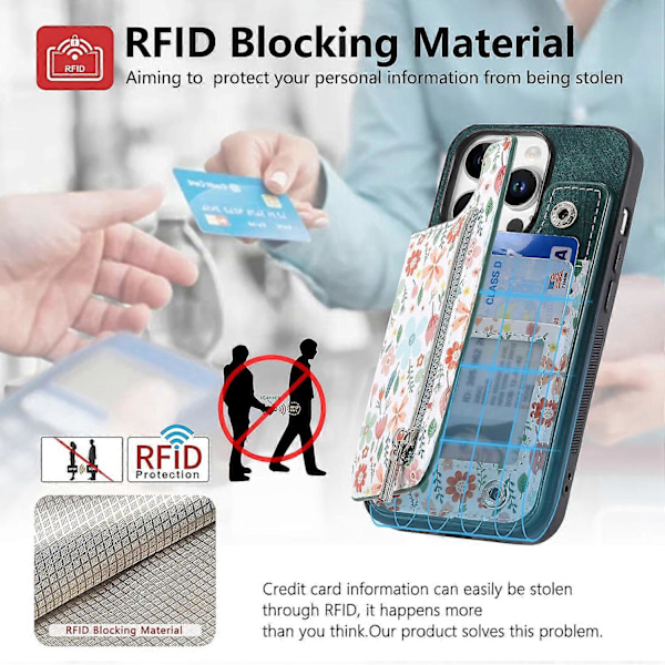 D10 Fodral för iPhone 16 Pro Max Mönster Ställ Plånbok Läder+TPU Telefonskydd RFID-blockering- Multicolor Green