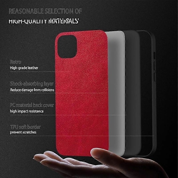 iPhone 15 Retro Anti-drop -puhelinkotelo PU-nahkapäällysteinen TPU+PC-takakuori Multicolor Style B