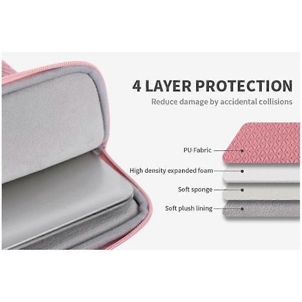 Type A CANVASARTISAN L30-03 13-tums Laptop Präglat PU Läder Skyddsfodral Anti-repa