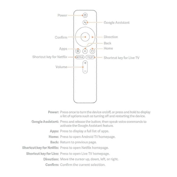 XMRM-006 Fjernkontroll for Xiaomi TV-boks 8m Rekkevidde Batteridrevet Erstatningskontroller