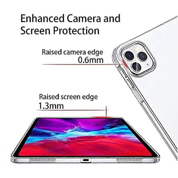 Transparent Mjukt TPU Skyddande Skal för iPad Pro 12,9-tum (2021)
