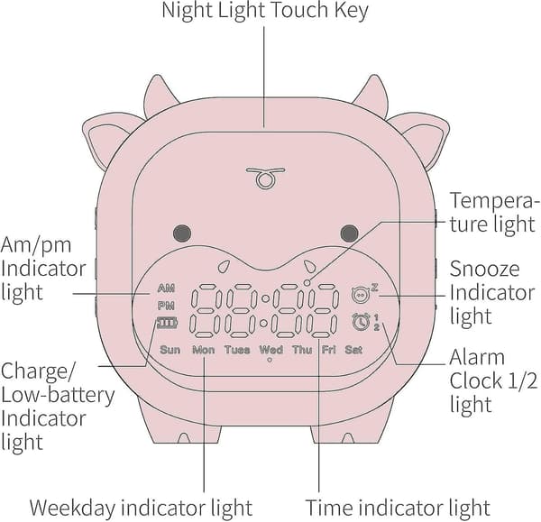 Barn Väckarklocka Sovrum Datum Temperatur Snooze Wake Up Light&night Light Hy pink
