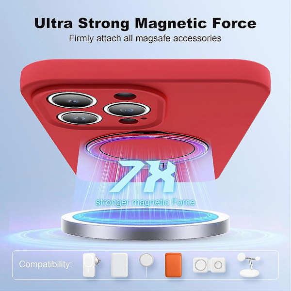 Stöttåligt flytande silikon magnetiskt telefonfodral med stativ för iPhone 14 Pro Multicolor Style C