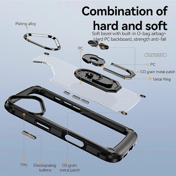 Skal till iPhone 16 Plus med linsskydd i legering, PC+TPU, stativ Multicolor Style G