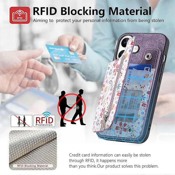D10 Fodral för iPhone 16 Plus Mönster Ställ Plånbok Läder+TPU Telefonskal RFID-skydd - Grön Multicolor Purple