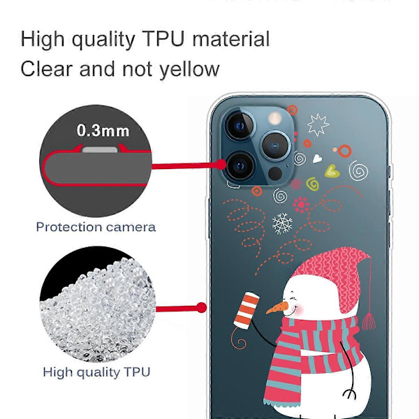 iPhone 16 Pro -kuori, jouluaiheinen pehmeä TPU-puhelinkuori - Orava Multicolor Snowman and Fireworks