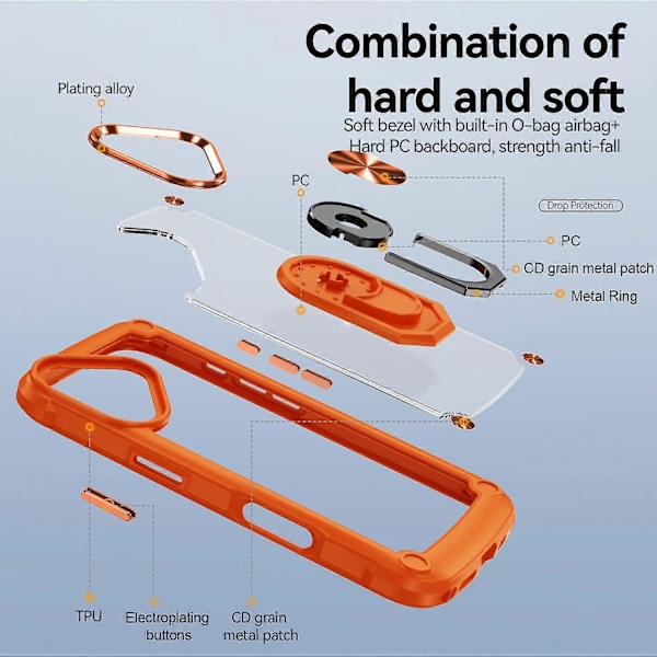 Skal till iPhone 16 Plus med linsskydd i legering, PC+TPU, stativ Multicolor Style H