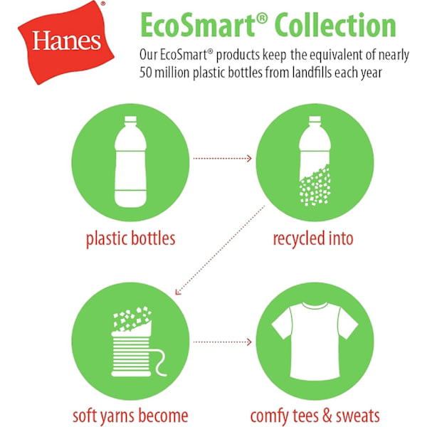 Ecosmart-huvtröja för män, fleecetröja i mellanvikt, huvtröja för män Purple Large
