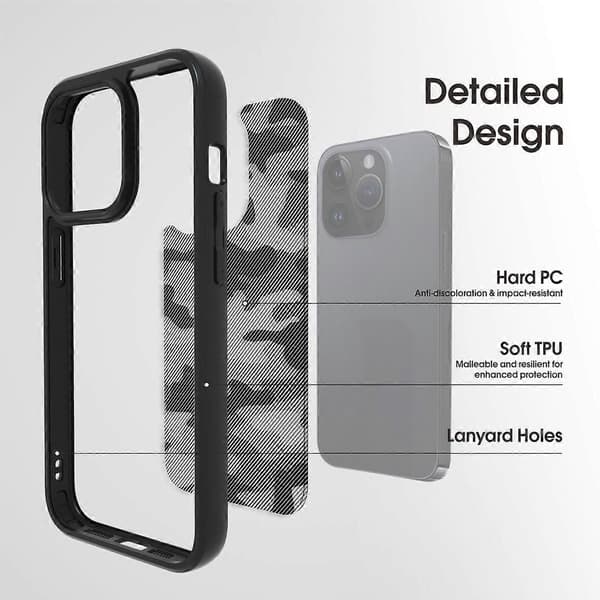 IBMRS Deksel til iPhone 15 Pro TPU+PC Sklisikkert Støtsikkert Bakdeksel Multicolor Grid Camouflage