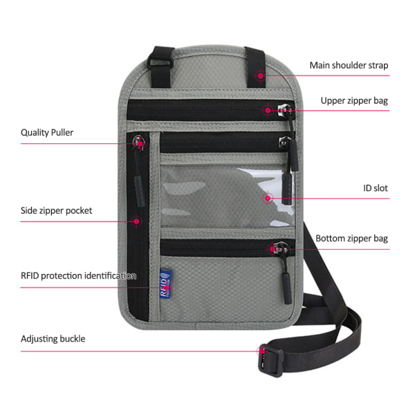 Resepasshållare Plånbok RFID-blockerande crossbody-väska med justerbar rem för kvinnor män Light Gray