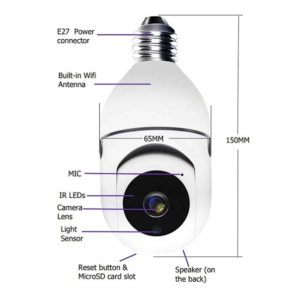 360° WiFi IP Kamera med Lutningsfunktion, Mörkerseende, Rörelsedetektering, 2-vägs ljud och LED-Ljus