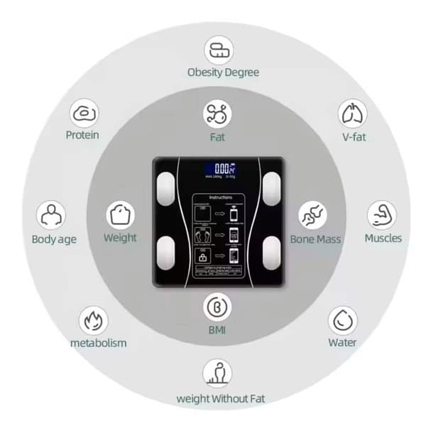 Badevekt (180 kg) Pro - BMI-funksjon & Bluetooth