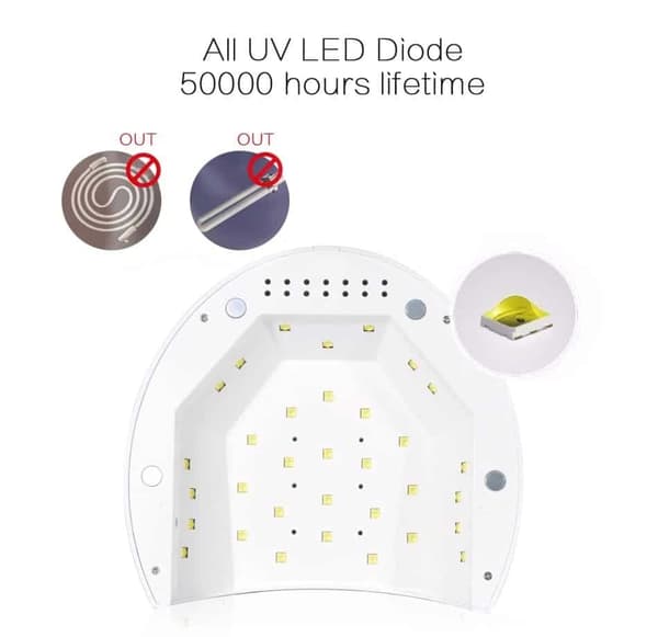 Neglelampe m/UV-LED, timer og støttepute
