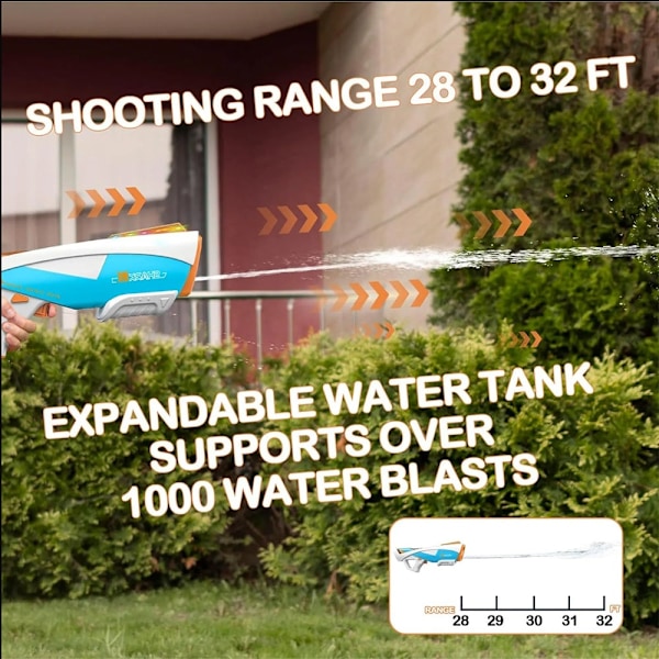 Elektrisk Vattenpistol – SHARK MK – Automatisk Action med Stil Grå
