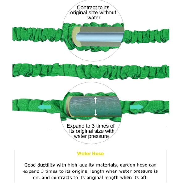Magic Hose flex trädgårdsslang / vattenslang - grön eller blå - flera längder - Green Magic Hose flex trädgårdsslang / vat