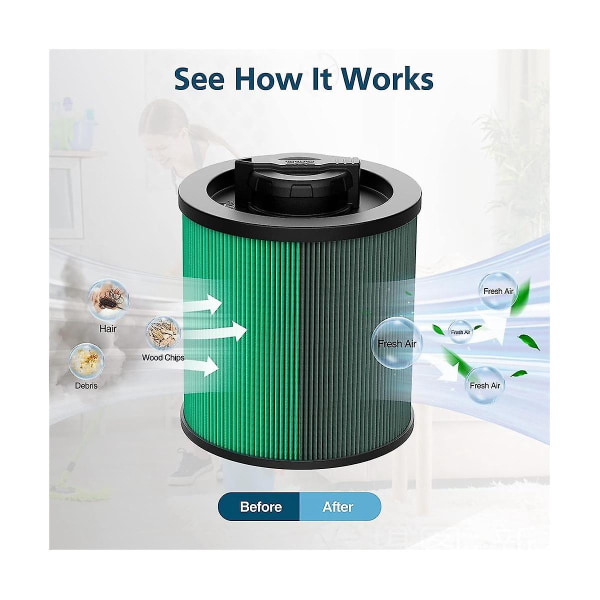 Filterbyte för Dxvc6914 våt/torr dammsugare 6-16 gallon filter 2 pack