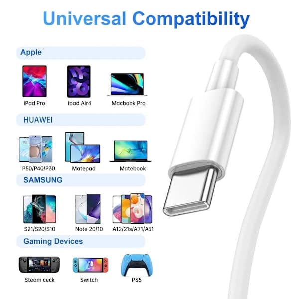 2 kpl 2 m pikalatauskaapeli USB-C–USB-C, valkoinen