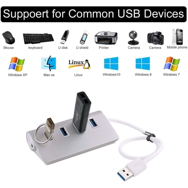 4-portars USB 3.0-hubb Splitter Snabb dataöverföring för Mac PC Bärbara datorer Smartphones Surfplattor Pen Flash-enheter (SILVER)