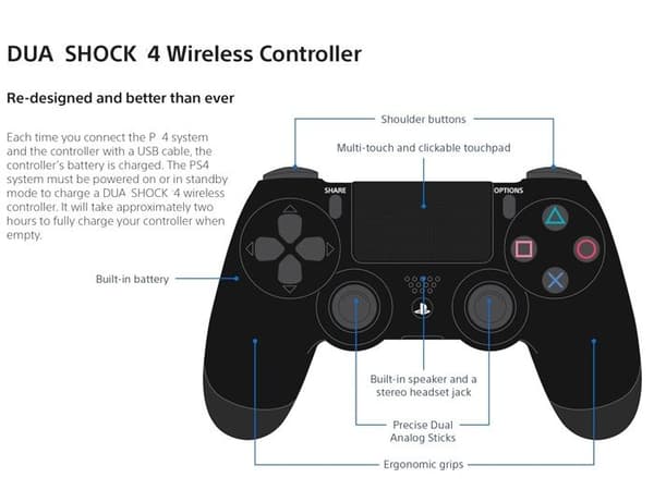 2024 Trådløs PS4-kontroller for spillkonsoll, PS4-kontroller med dobbel vibrasjon/6-akset bevegelsessensor/høyttaler/lydutgang