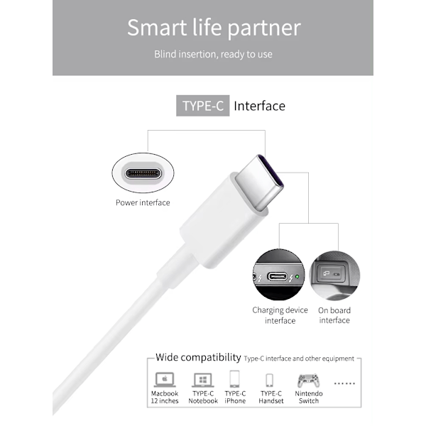 2 kpl 2 m pikalatauskaapeli USB-C–USB-C, valkoinen
