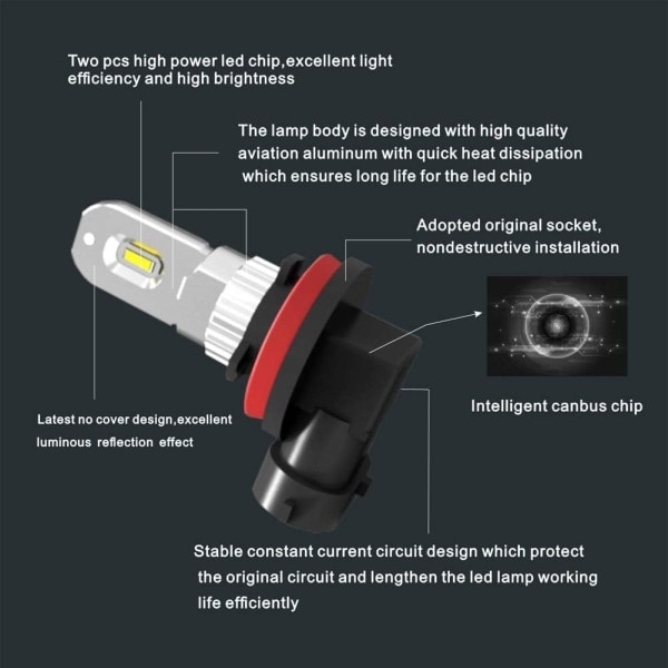 H11 h8 H9 H16 LED-sumuvalo, puhdas valkoinen 6000K, virhekoodivapaa ODB 12W 1200lm LED-päiväajovalo ajoneuvoon