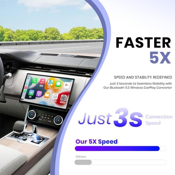 Trådløs CarPlay-adapter til iPhone, konverterer kablet til trådløs Apple CarPlay-adapter, USB & USB-C/Type-C
