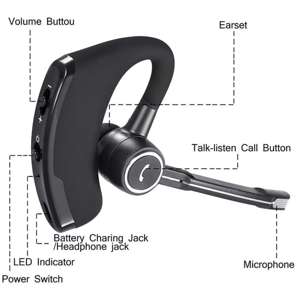 V8S trådløst hodesett håndfri hodetelefon for begge høyre venstre øre for Android IOS-telefoner trådløse støyreduserende hodetelefoner