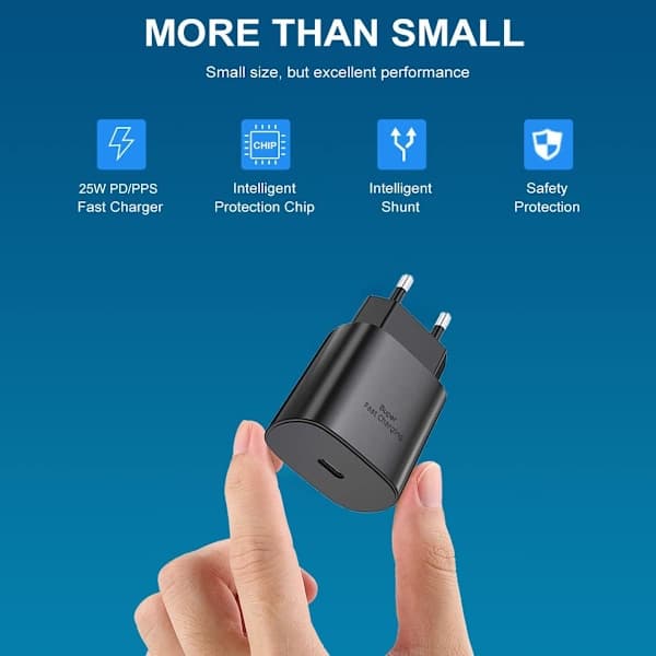 45W USB Type C Oplader, EU Rejseadapter til Samsung Galaxy S24, S23, S22, S21 Ultra Plus, A25, A15, A53, A52, A14, iPhone Pixel