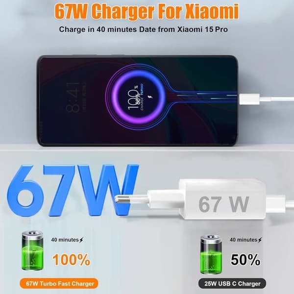 67W USB-C Snabbladdare - SYSSEN - Turboladdning - 1,5M USB-C-kabel - Vit - Multi-säkerhetsskydd