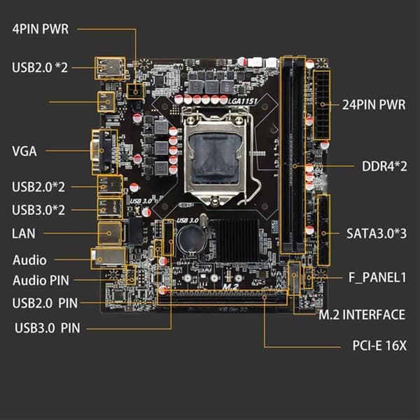 QIILU H310B4 Stationärt PC-moderkort - DDR4 - LGA1151-sockel - M.2 SATA3 USB3